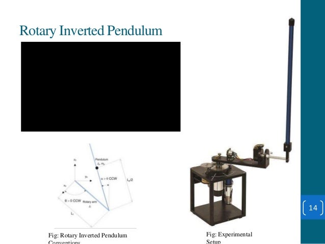 inverted pendulum thesis